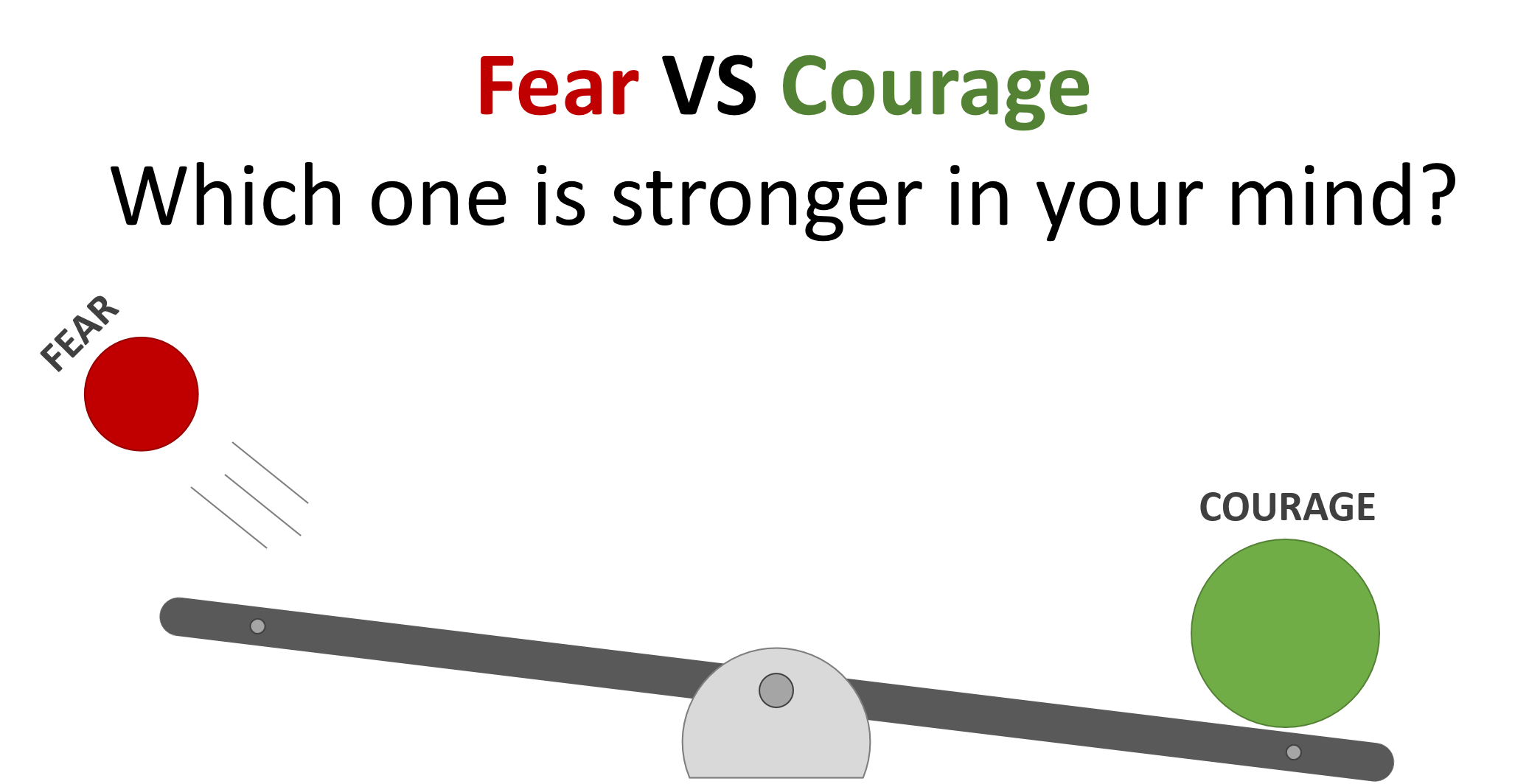 Fear VS Courage