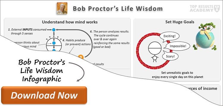 Bob Proctor Life Infographic