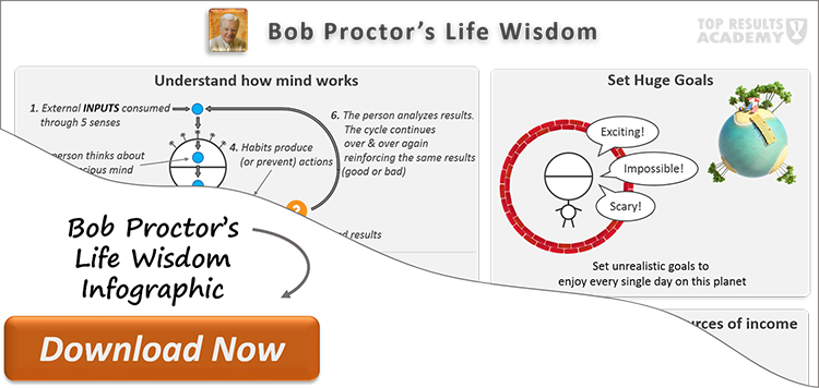 Bob Proctor - Expert in Law of Attraction, Human Potential and the Mind, Best Selling Author