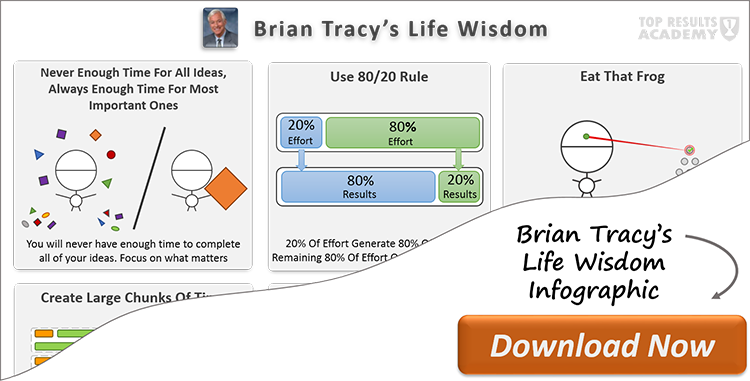 Brian Tracy Life Infographic