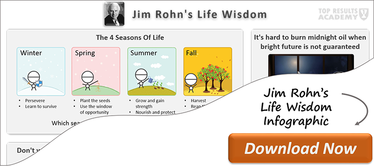 Jim Rohn Life Infographic